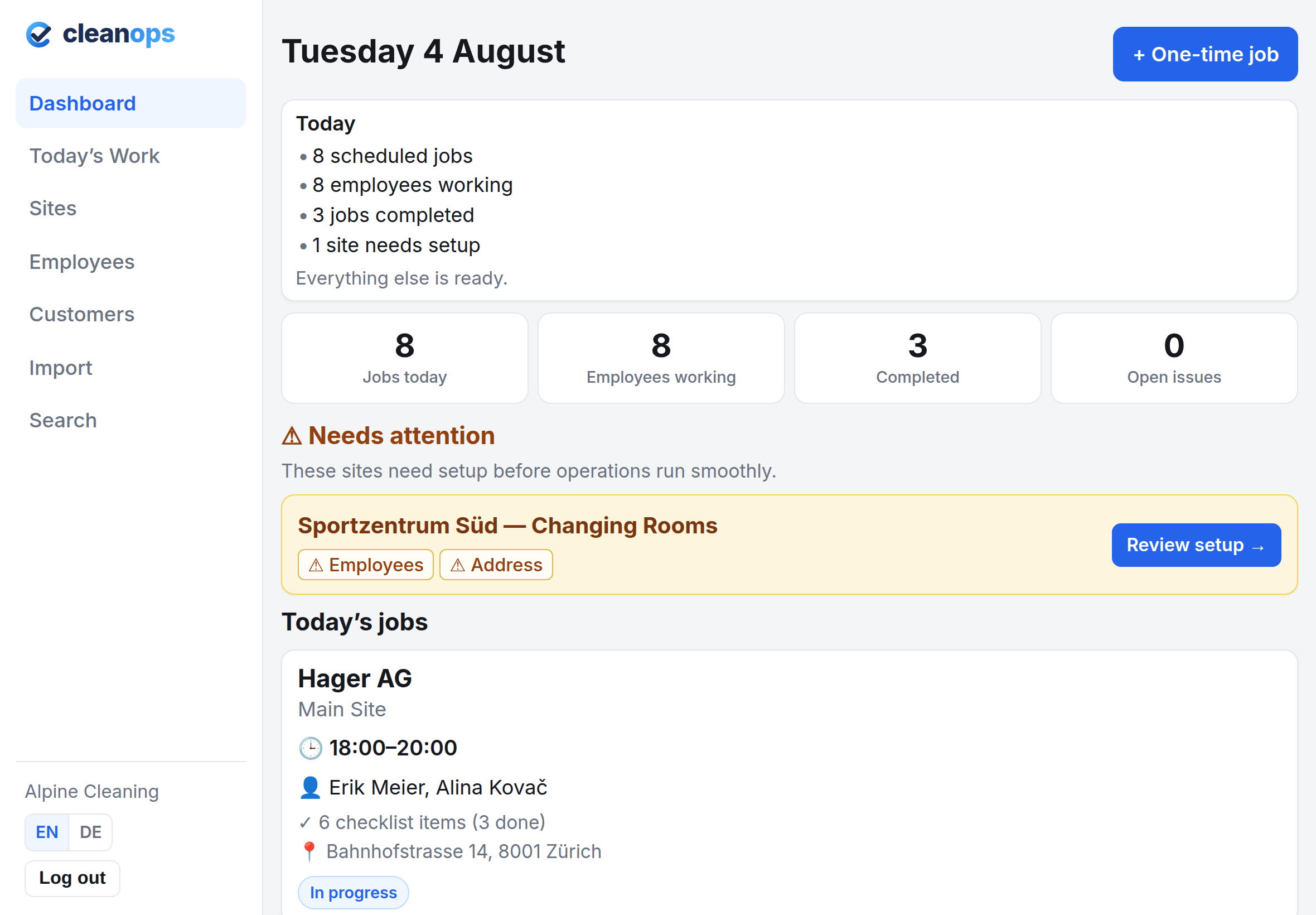 The cleanorize dashboard: today's jobs, who is working, and the sites that still need setup.